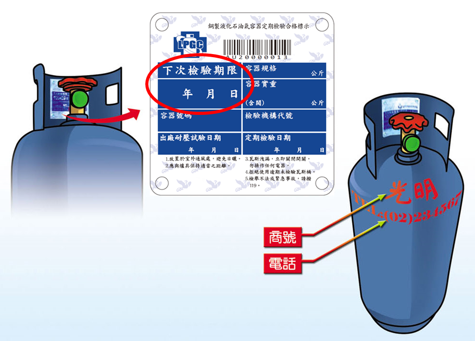 檢查瓦斯容器有無合格標示