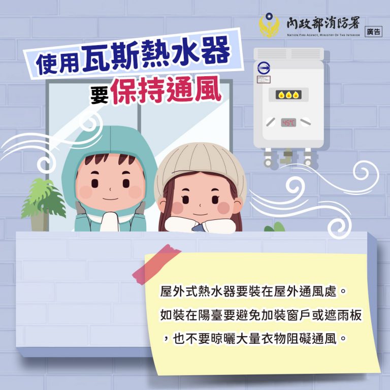 都是熱水器惹的禍？